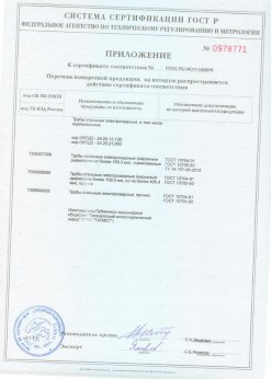 2018.06.20 Пыть-Ях - Трубы сварные электросварные, в том числе оцинкованные. Приложение 2 - сертификат на сваи