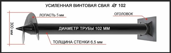 Купить сваи толщиной стенок от 6 мм в Пыть-яхе по цене 1411 рублей | Интернет-магазин свай
